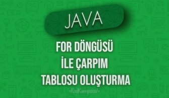 Java'da For Döngüsü ile Çarpım Tablosu Oluşturma